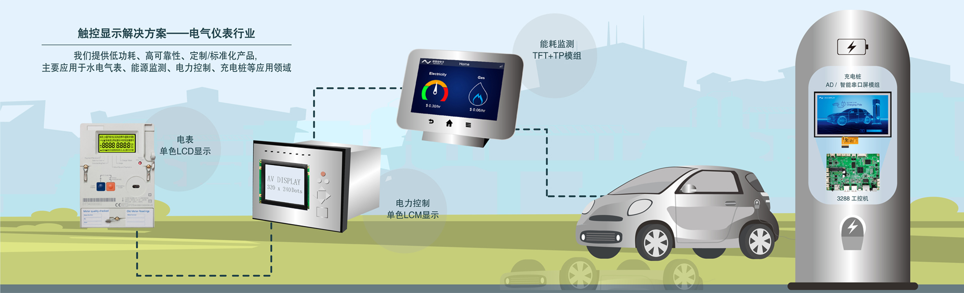 尊龙·Z6(中国认证)集团有限公司官网